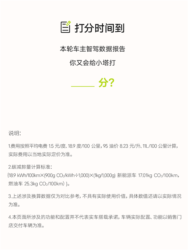 阿维塔发布2023智驾年报：行驶1.6亿公里，智驾渗透率高达67.43%