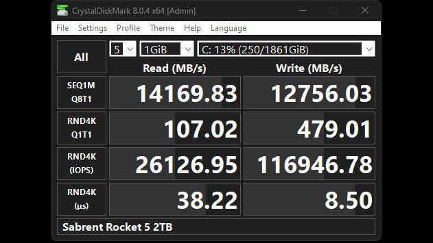 Sabrent Rocket 5 PCIe 5.0 SSD 下周发布：读写速度达 14 GB/s 和 12 GB/s