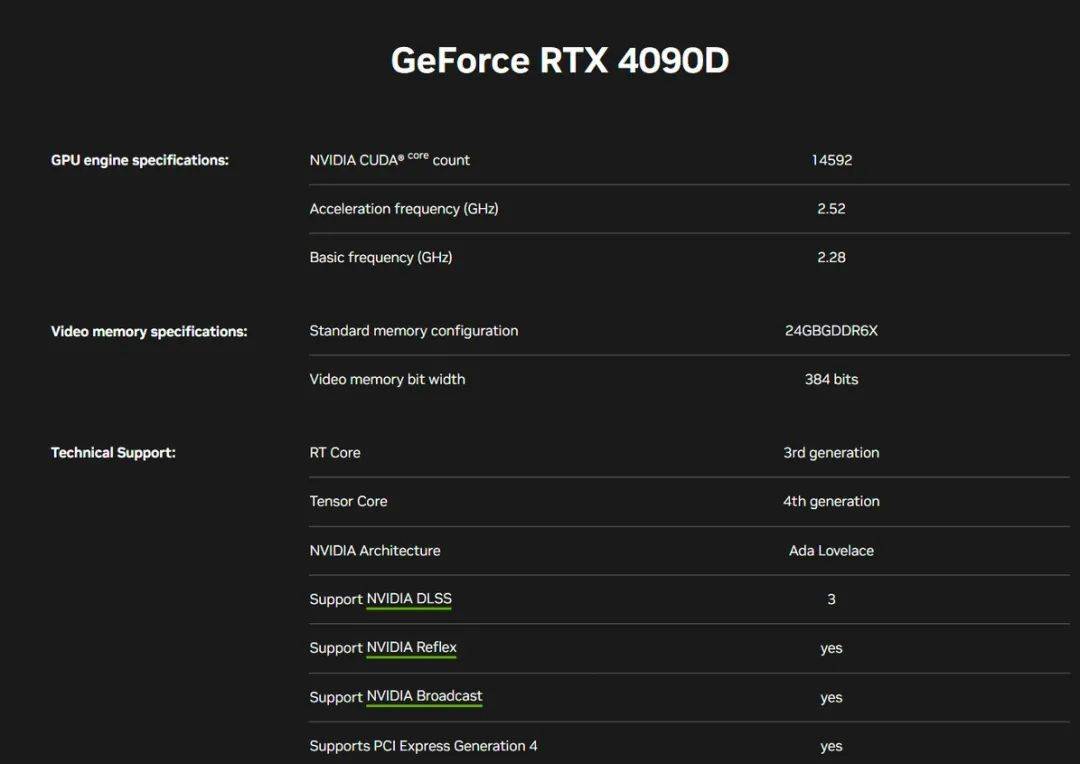 特供版显卡RTX4090D上市，售价12999元