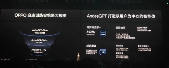 AndesGPT加持！Find X7带来强大AI表现