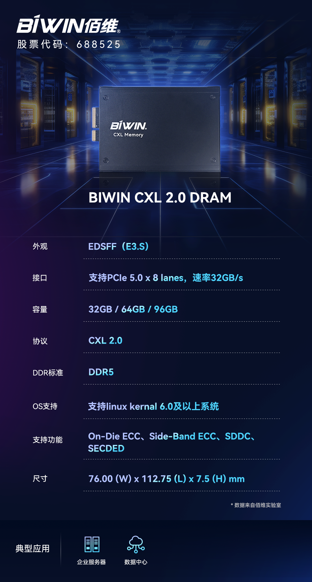 佰维发布国产 CXL 2.0 DRAM 内存扩展模块：最高容量 96GB，理论带宽 32GB/s