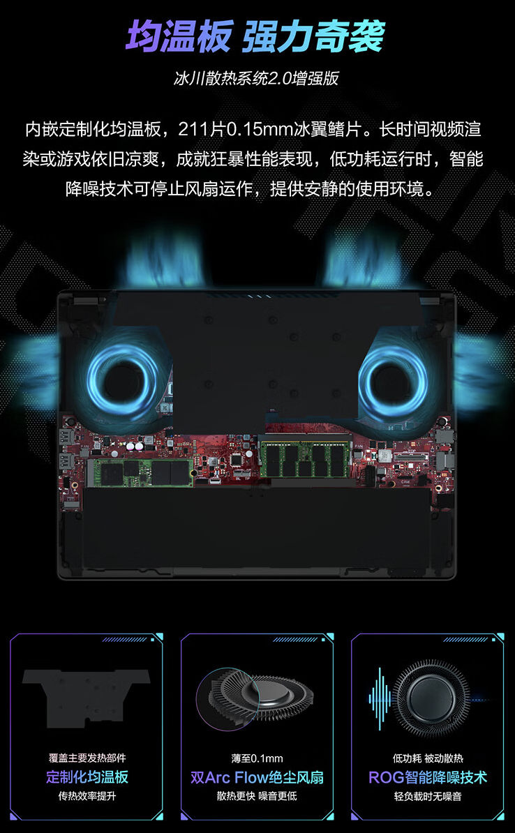 ROG 上架 2024 年款幻 14 系列笔记本：AMD 锐龙 9 7940HS、可选 RTX 4090 显卡，售 18999 元起