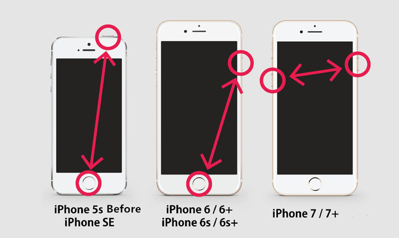 如何修复iPhone冻结不会关闭