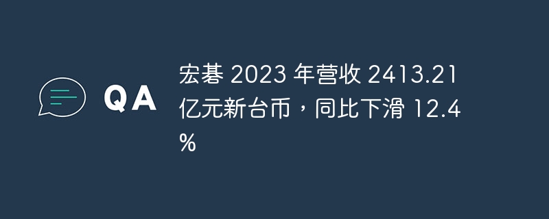 宏碁 2023 年营收 2413.21 亿元新台币，同比下滑 12.4%