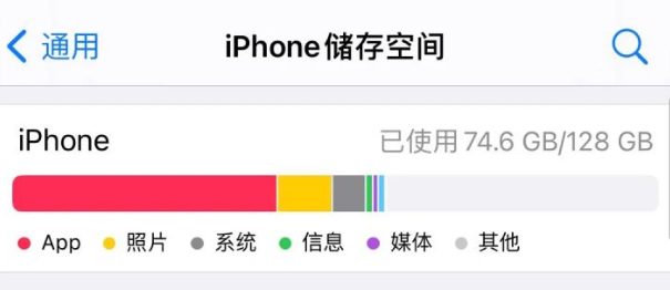 如何解决苹果手机内存越用越少且无法清理的问题？推荐几种有效的清理方法！