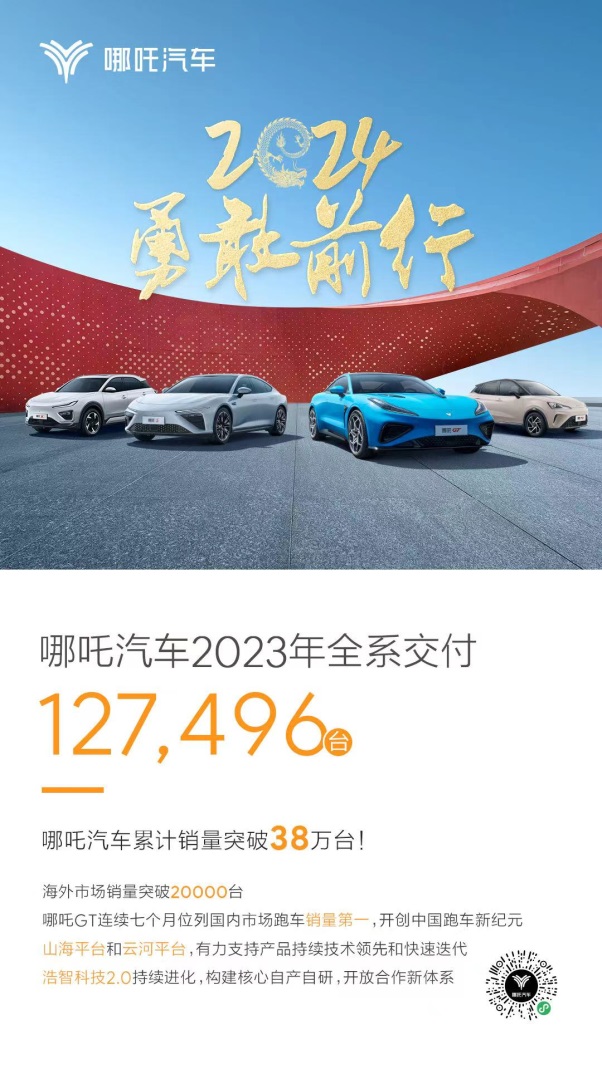 哪吒汽车遥遥领先，稳坐新势力造车第一梯队