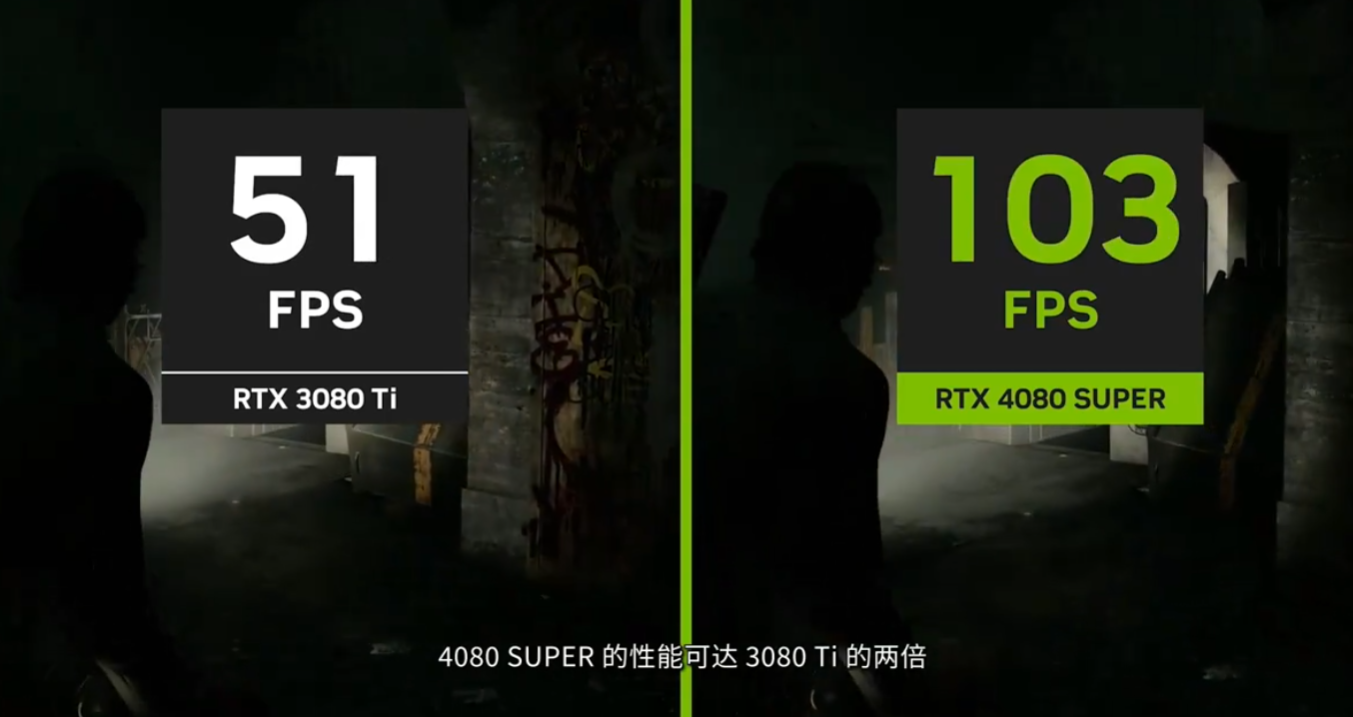 RTX 40 SUPER系列显卡来了！老黄良心卡，加量还减价