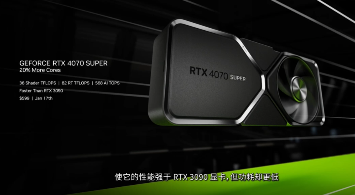 RTX 40 SUPER系列显卡来了！老黄良心卡，加量还减价