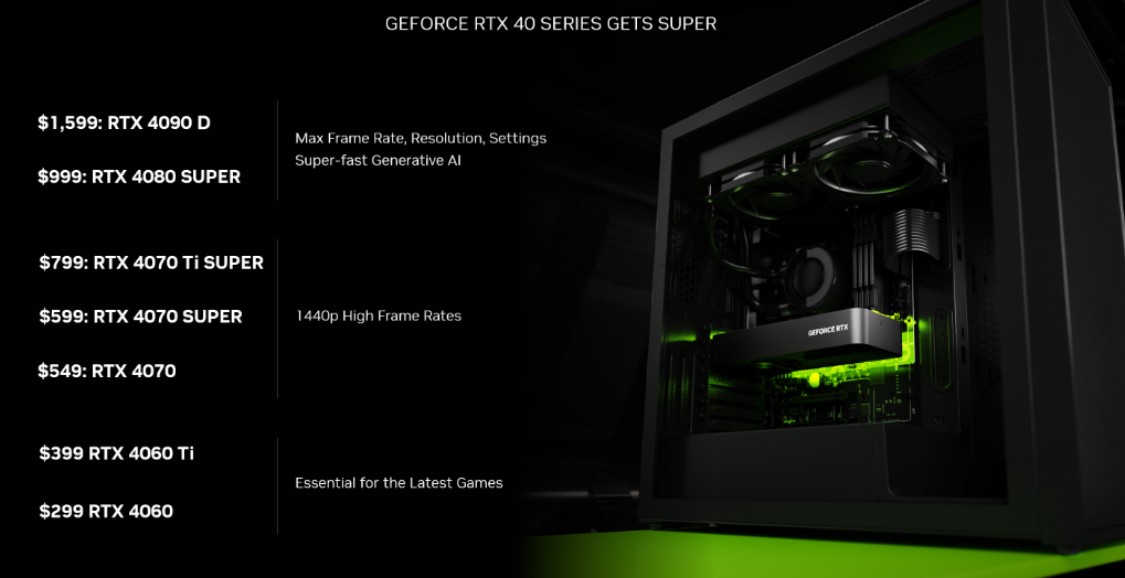 为 SUPER 新品让路，消息称英伟达停产 RTX 4080 和 4070 Ti 显卡