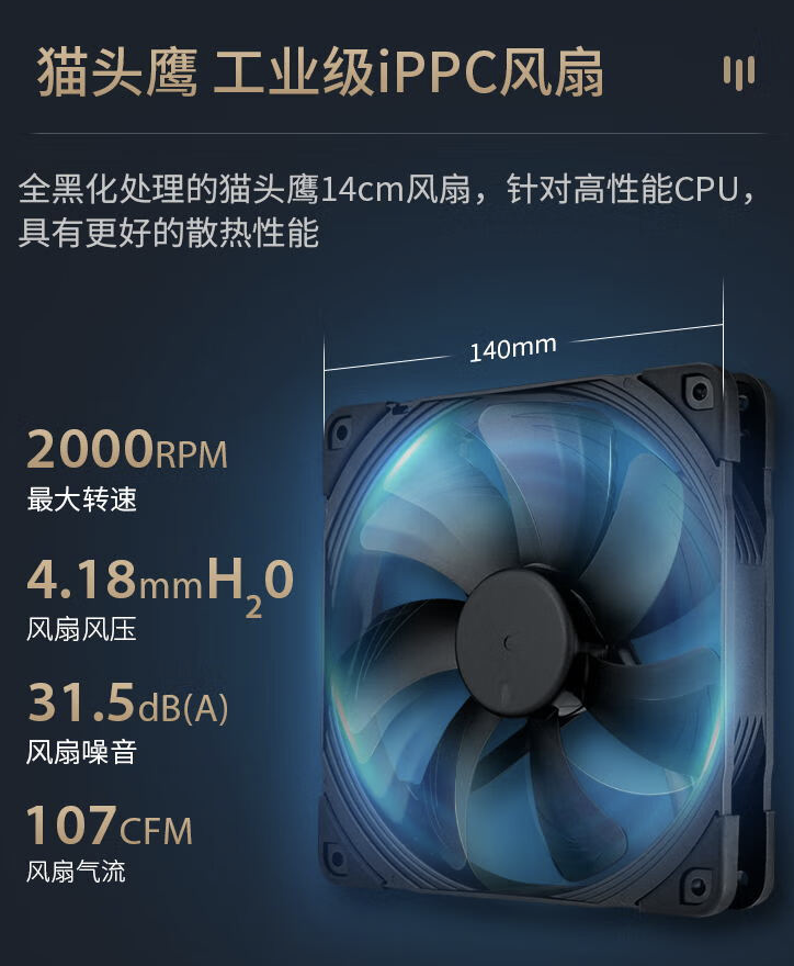 华硕上架创艺国度 ProArt LC 420 水冷散热器：搭载 3 个 140mm 猫头鹰风扇，售 2099 元