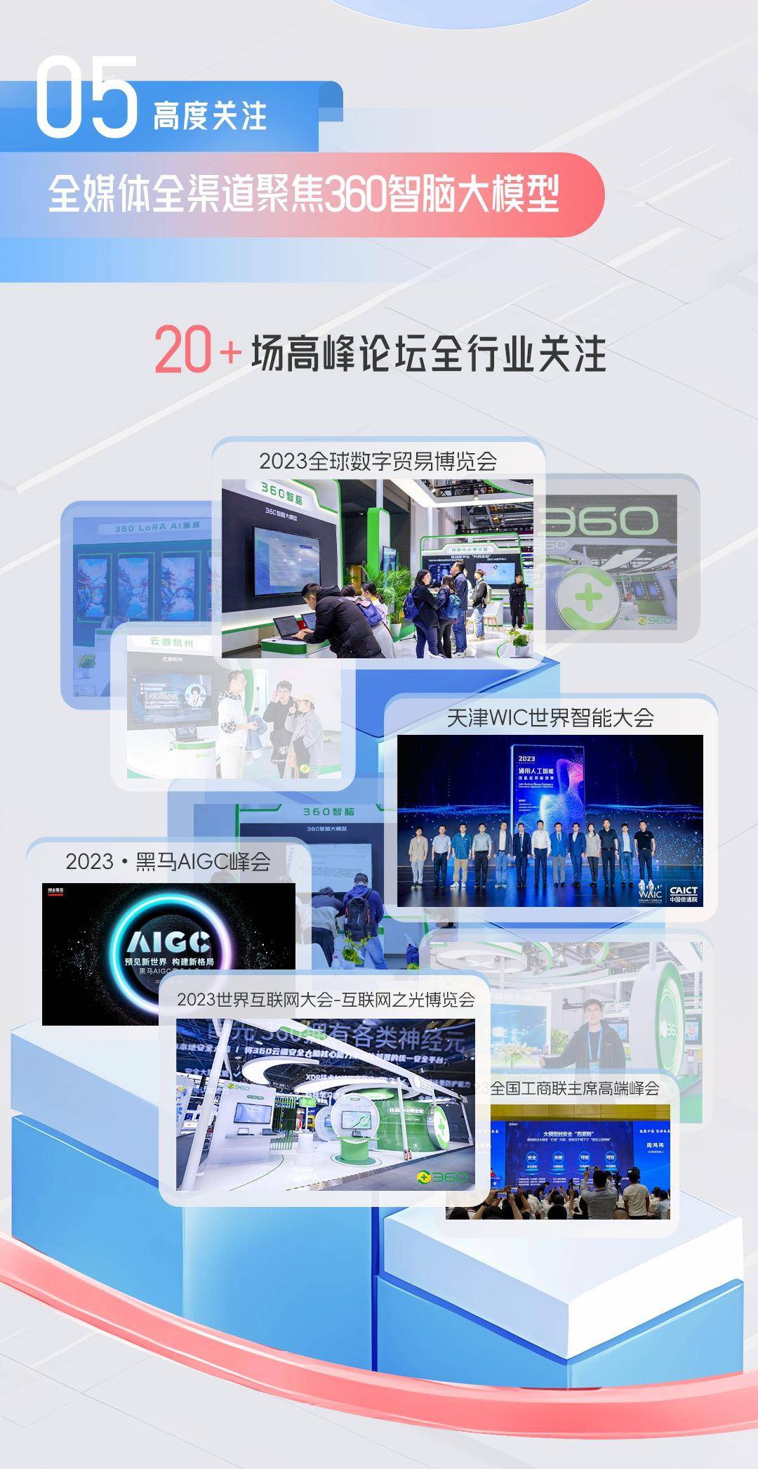 All in AI，360智脑年度成绩单正在为你生成