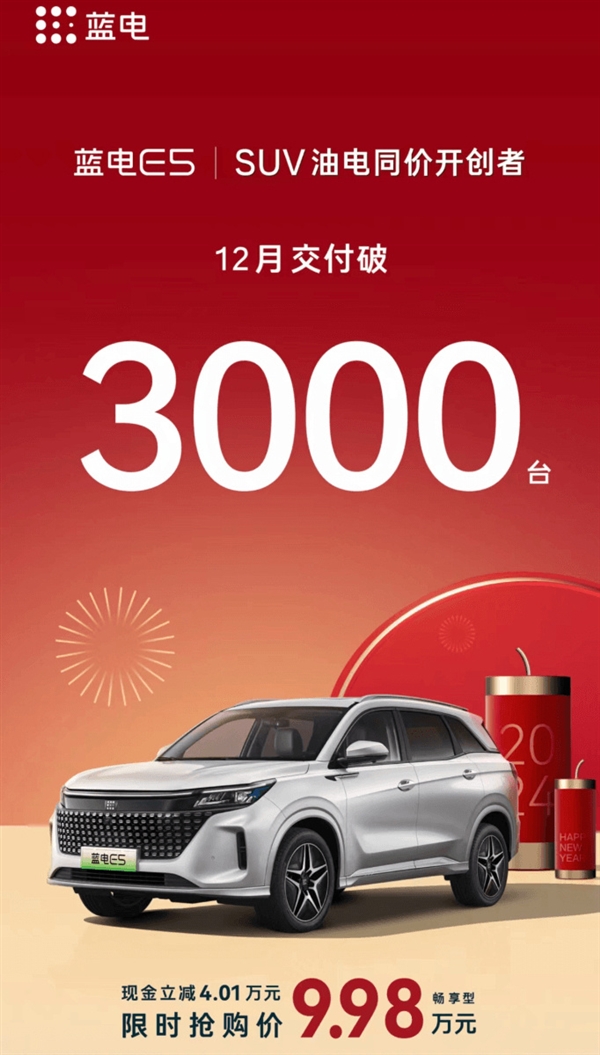 赛力斯蓝电E5销量突破3000台，优惠促销取得显著效果