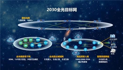 只有华为能做到的技术制高点，华为 Mate60 系列卫星通信再次捅破天