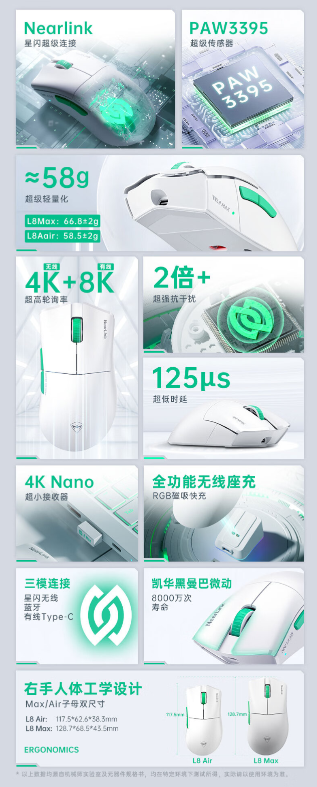 机械师 L8Air / Max 星闪三模游戏鼠标上架预约：支持磁吸快充，329/369 元