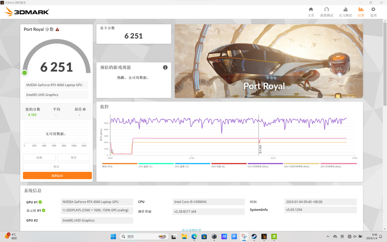 【IT之家评测室】华硕天选 5 Pro 游戏本体验评测：颜值超高还轻薄的 HX 游戏本