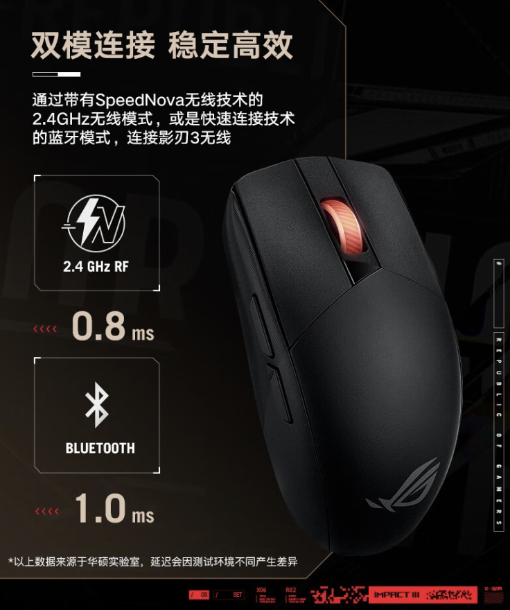 ROG 影刃 3 双模游戏鼠标上架：AimPoint 36K 传感器、57 克重量，首发价格 349 元