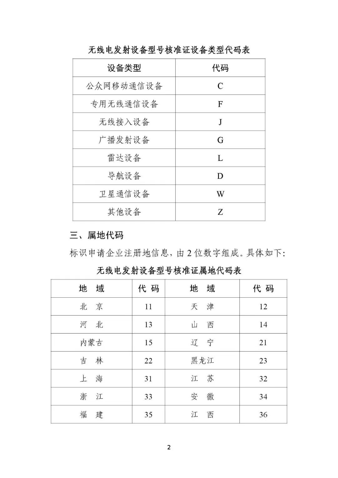 工信部向华为、小米等 69 家企业发放新版无线电发射设备型号核准证书