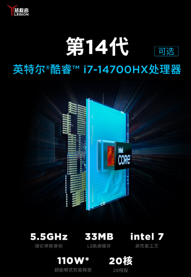 全新联想拯救者 Y7000P 笔记本预热：可选 i7-14700HX 处理器，1 月 17 日发布