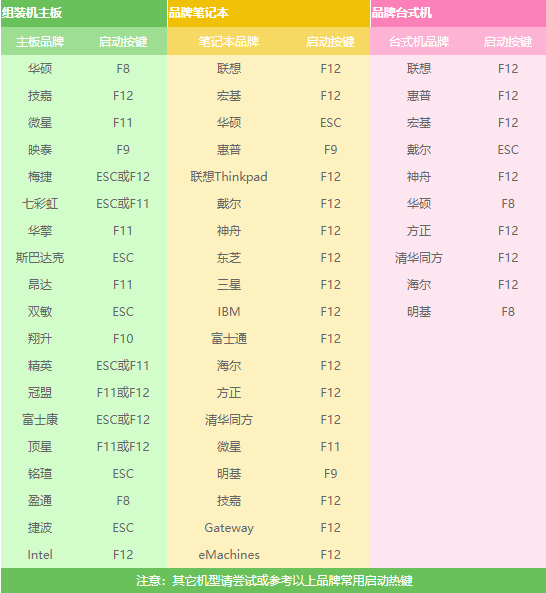 纯净版系统win10怎么安装