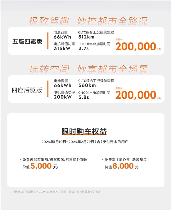 极氪X 2024款正式发布，底盘升级、内饰焕新，驾控更出色！