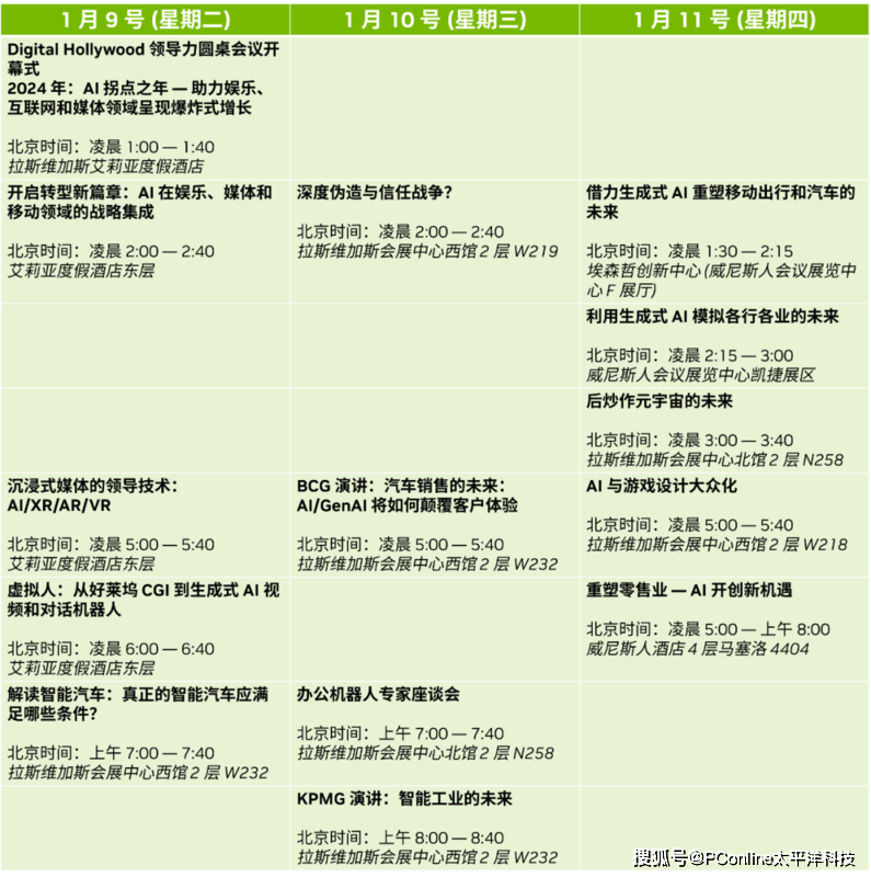 CES 2024看点超前瞻：AI无处不在，硬件圈也有大动作