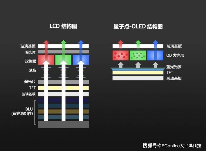 CES 2024看点超前瞻：AI无处不在，硬件圈也有大动作