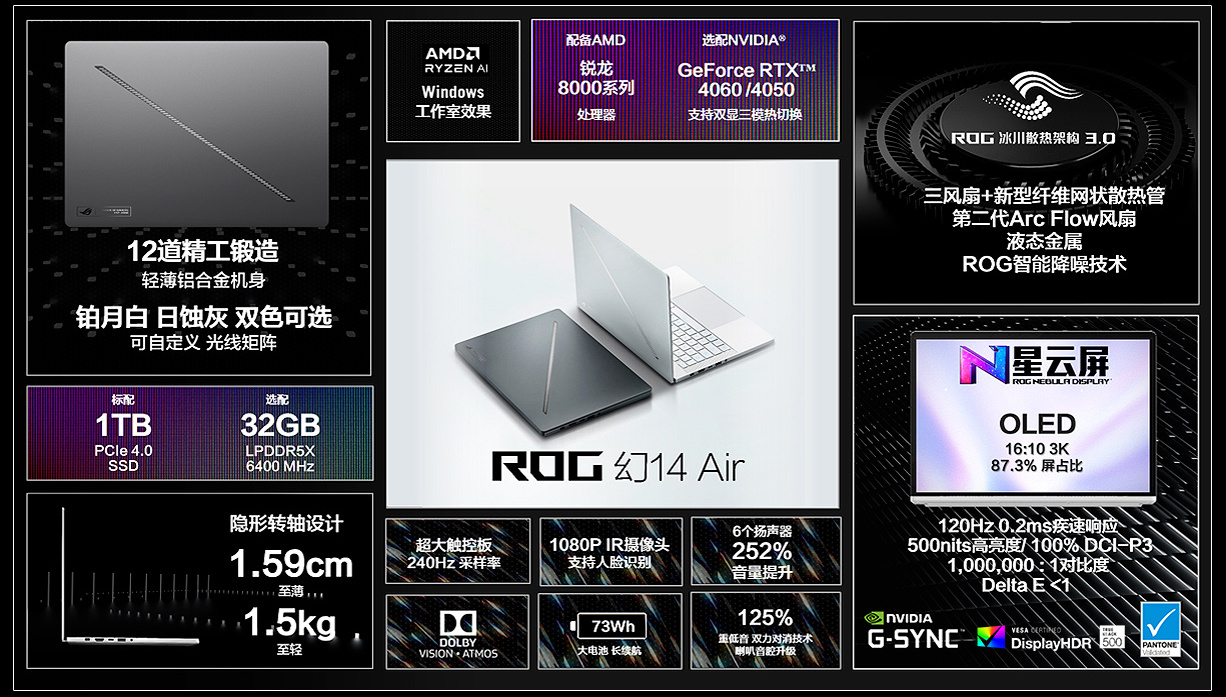 ROG 幻 14/16 Air 游戏本发布：全新设计，最高 RTX 4070 独显