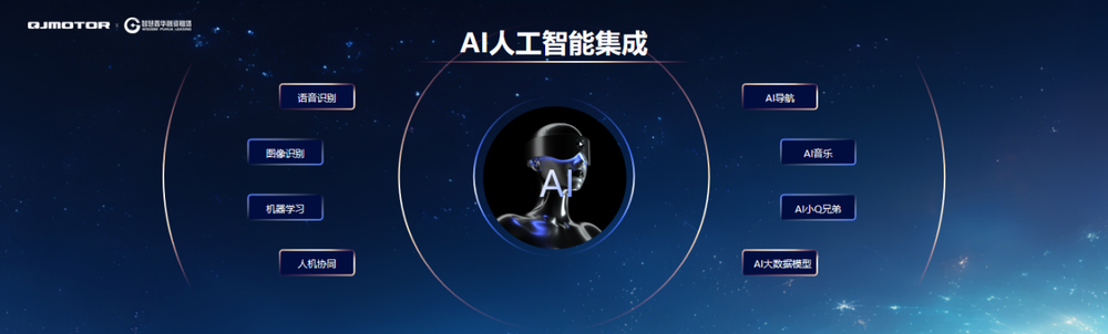 爱智能选钱江 掌控智能脉搏，QJMOTOR开启全方位AI互联体验