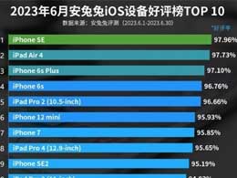 安兔兔公布了6月份最受欢迎的iOS设备，谁居首？