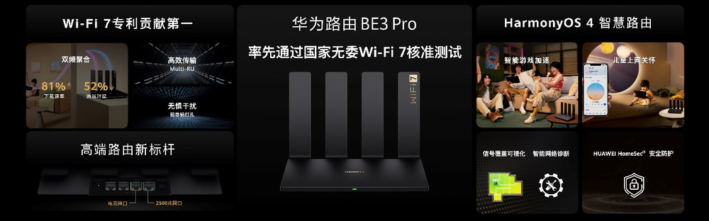 疾速体验Wi-Fi 7，华为路由BE3 Pro 2500M网口版全渠道开售