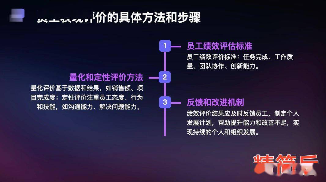 【IT之家评测室】讯飞智文 AI PPT 体验：把工作效率提升到分钟级