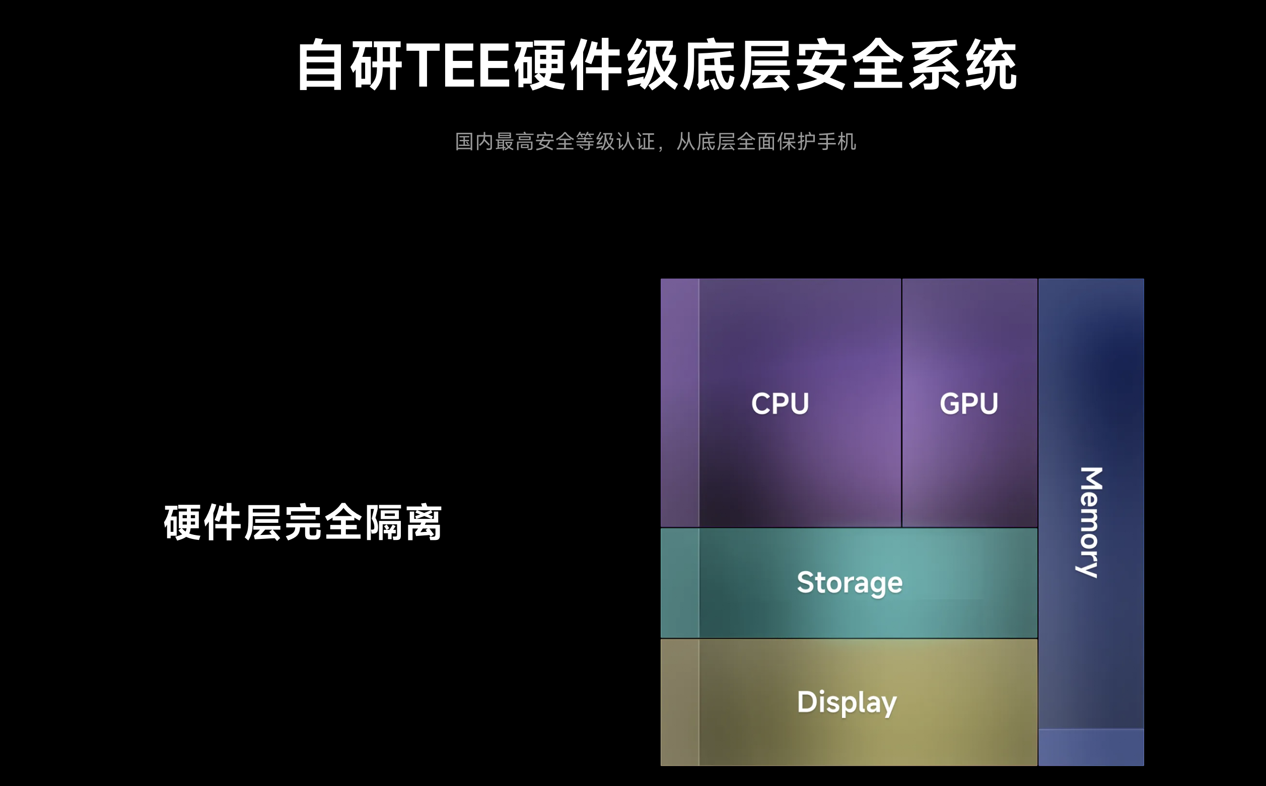 小米澎湃OS提高解BL锁门槛，发烧友才能入场