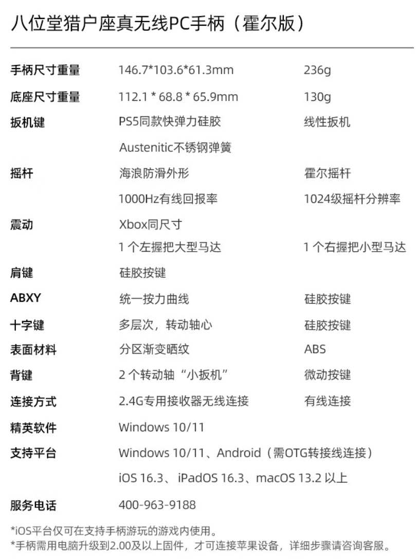 八位堂猎户座无线手柄“星夜紫”新配色上市,首发价 229 元