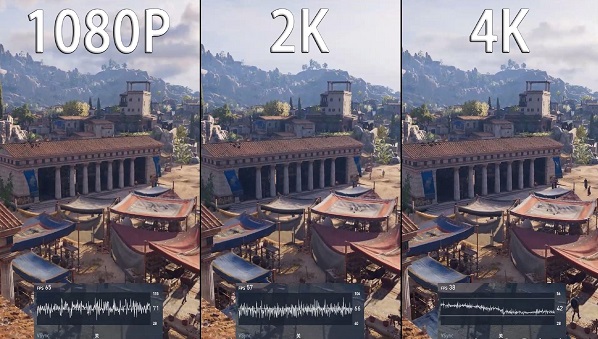 PS5 Pro是否支持2K分辨率？