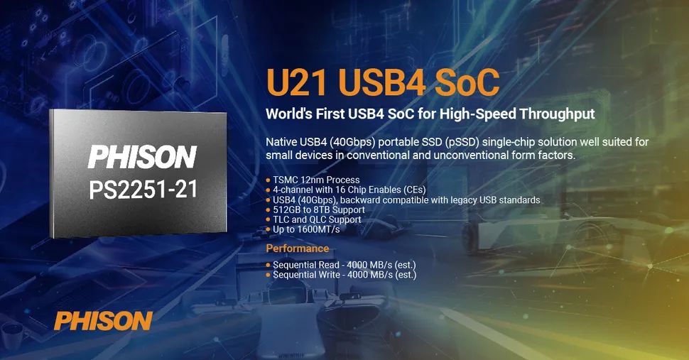 群联展示 E26 Max14um 等主控：读取最高 14000 MB/s、写入最高 12000 MB/s