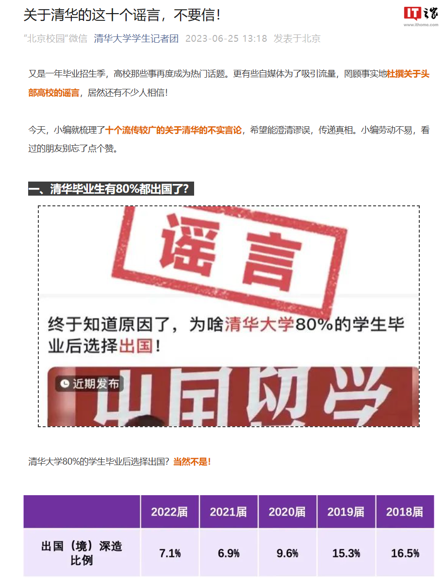 清华大学再次否认 80% 毕业生出国，本届就业民企前两位是华为、比亚迪