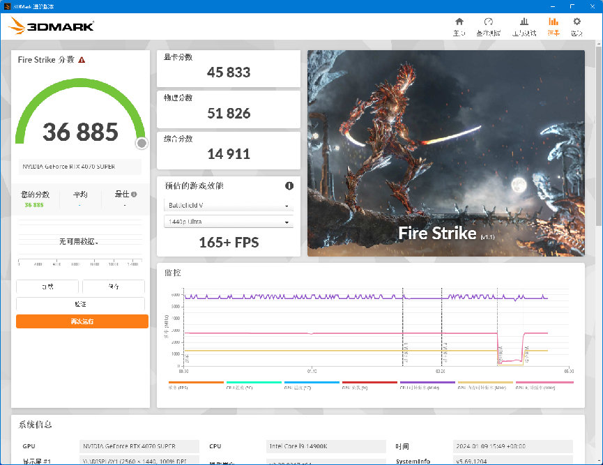 【IT之家评测室】NVIDIA GeForce RTX 4070 SUPER 首发评测：征服 2K 高刷屏，AI 性能出色