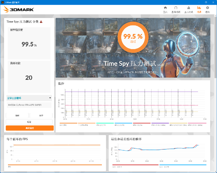 【IT之家评测室】NVIDIA GeForce RTX 4070 SUPER 首发评测：征服 2K 高刷屏，AI 性能出色