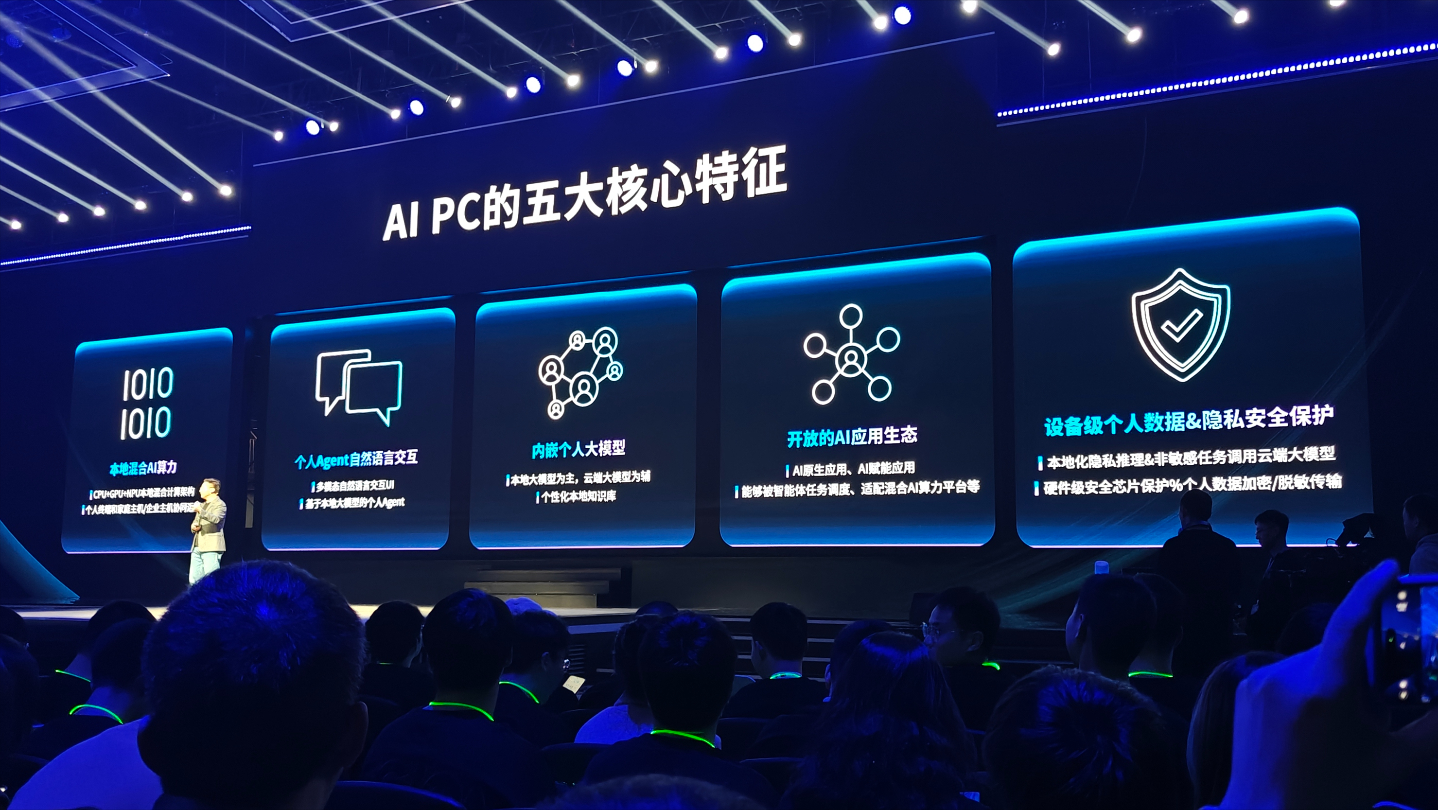 2024年为什么被称为是AI PC元年？联想拯救者是这样定义的