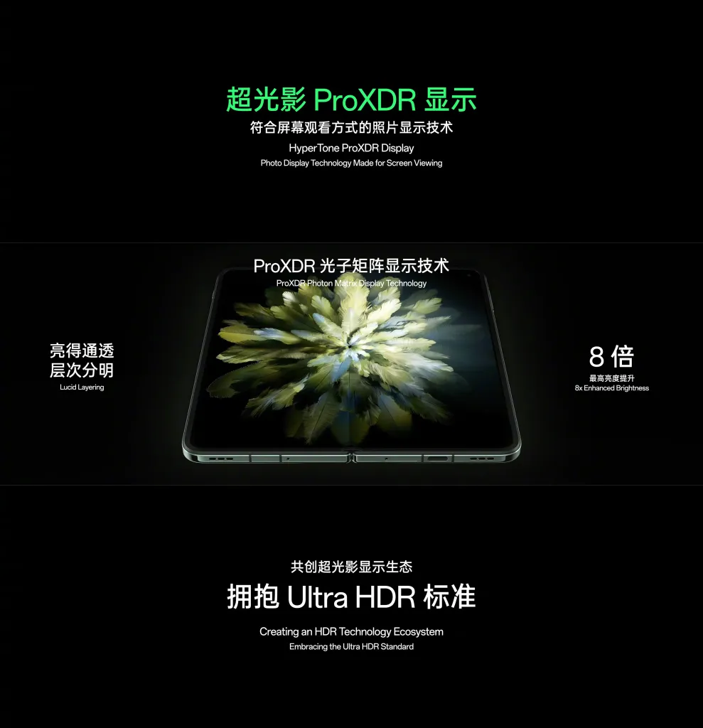 OPPO放弃ProXDR，做出了正确的决定