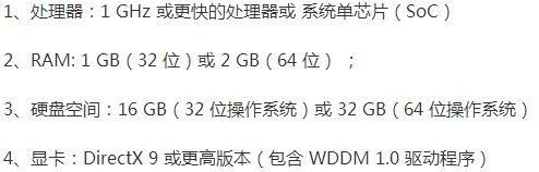 笔记本win10最好最稳定的版本介绍