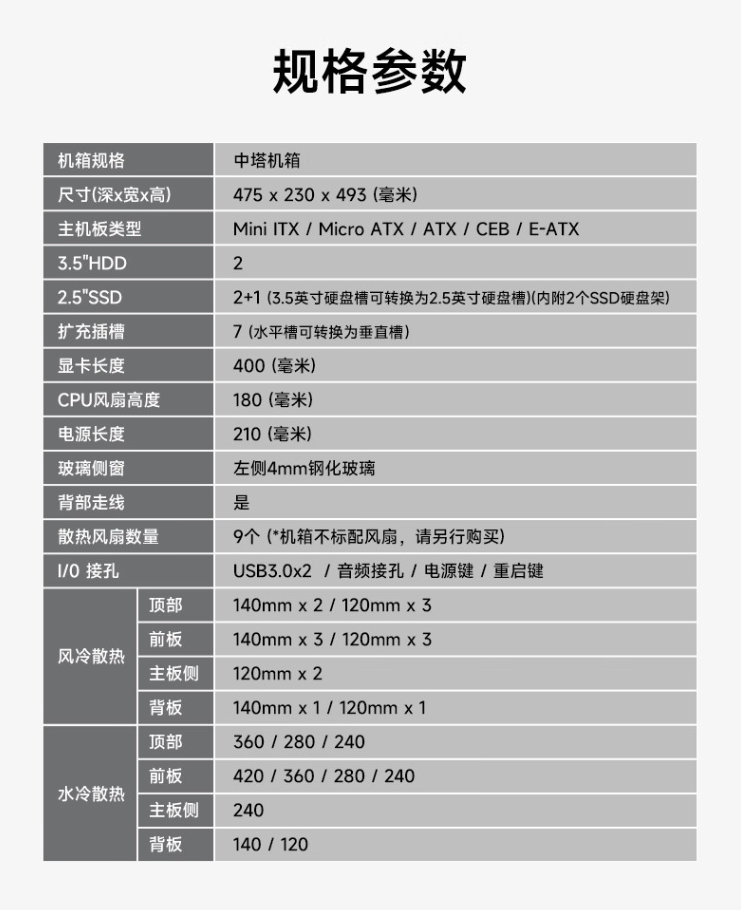 骨伽推出影武者 X5 Pro 中塔式白色侧透机箱：支持 360 水冷，349 元