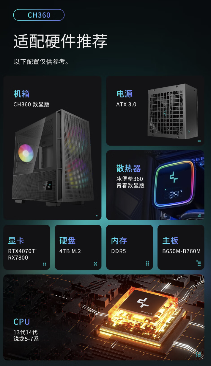 九州风神上架 CH360 数显版 MATX 机箱：3 颗 ARGB PWM 风扇，569 元起