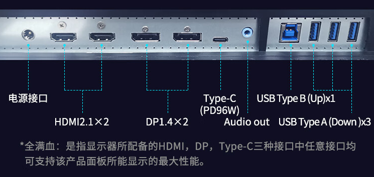 4K@150Hz + 96W Type-C：优派 27 寸 MiniLED 显示器 2999 元探底大促