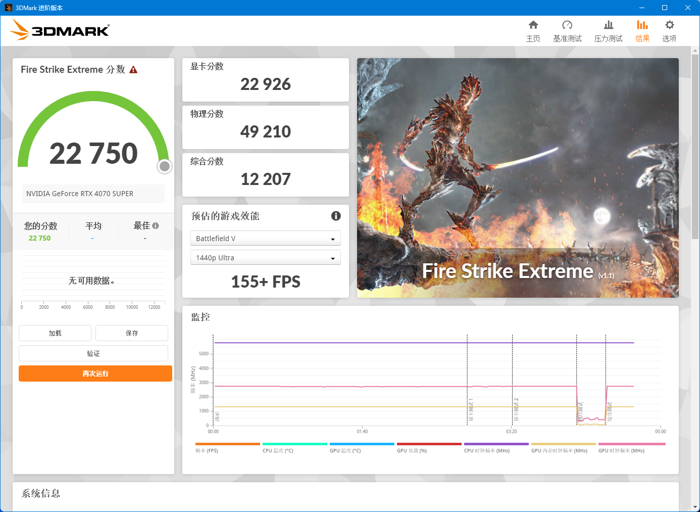 【IT之家评测室】索泰 RTX 4070 SUPER X-GAMING OC 欧泊白显卡首发评测：2K 光追游戏和 AIGC 创作全都要