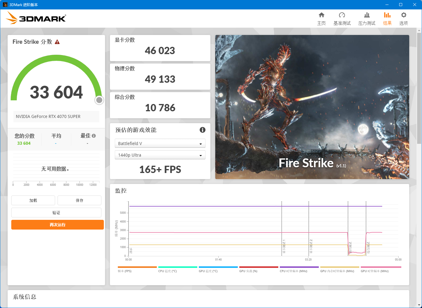 【IT之家评测室】索泰 RTX 4070 SUPER X-GAMING OC 欧泊白显卡首发评测：2K 光追游戏和 AIGC 创作全都要