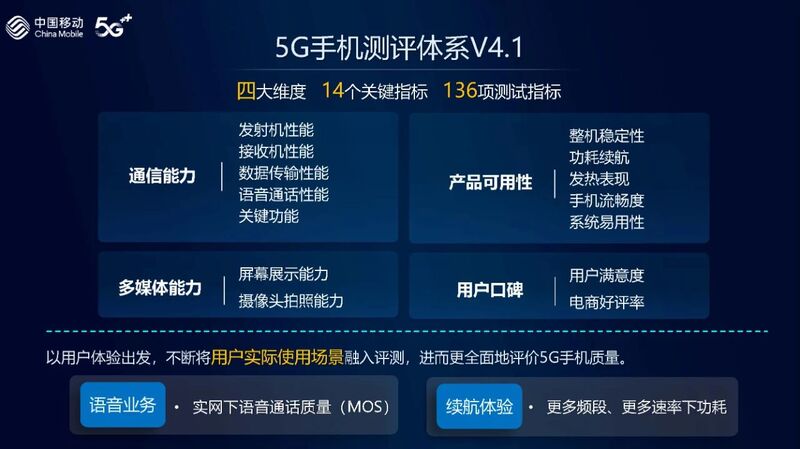 中国移动发布手机评测报告，运营商要抢评测博主饭碗？