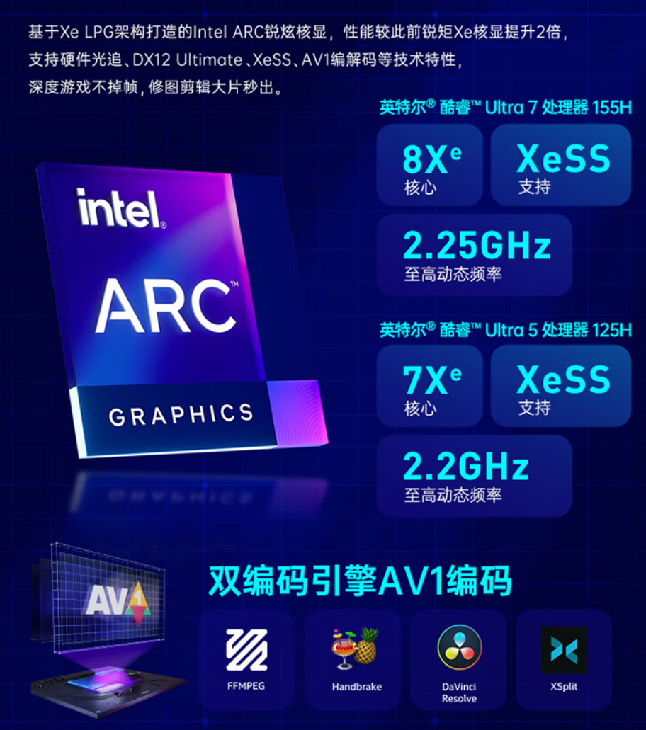 机械师曙光 16 Air 笔记本上架预售:酷睿 Ultra 5/7 处理器,4999 元起