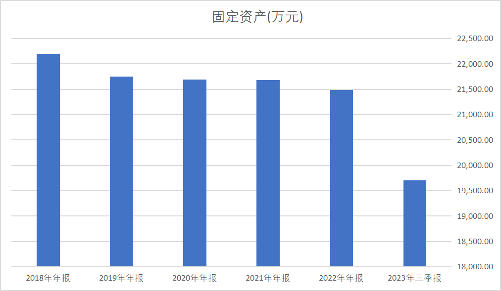 太辰光，真假谷歌AI概念股