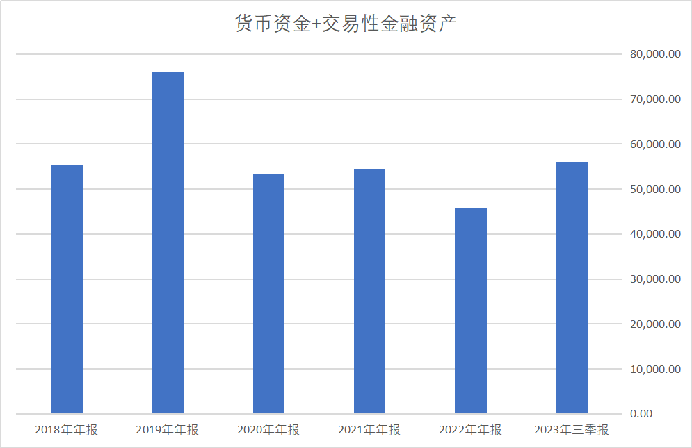 太辰光，真假谷歌AI概念股